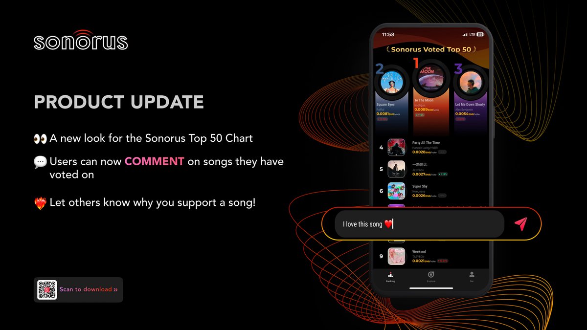 📱New Day, New Look, New Update! 🆕 Discover the fresh look of the Sonorus Top 50 Chart 💬 Voters can now let everyone know what they think of a song Catch the music trend, and earn! #TrendFi