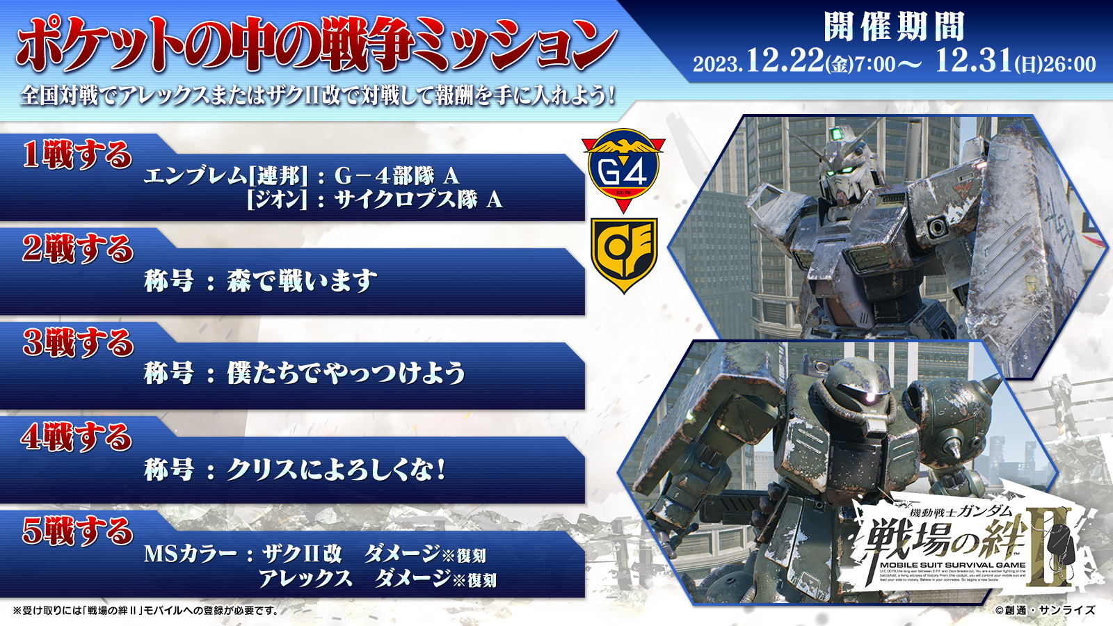 機動戦士ガンダム 戦場の絆Ⅱ (@gundamkizuna2) / X