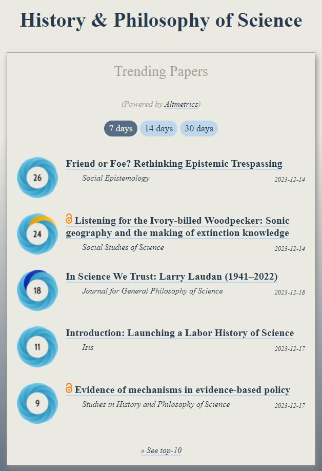 Trending in #PhilosophyOfScience: ooir.org/index.php?fiel… 1) Friend or Foe? Rethinking Epistemic Trespassing (@SocEpistemology) 2) Listening for the Ivory-billed Woodpecker: Sonic geography and the making of extinction knowledge (@Soc_Stud_Sci) 3) In Science We Trust: Larry…