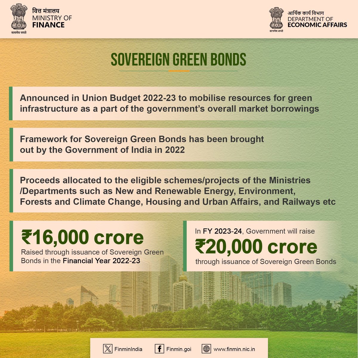 In a major push towards #sustainablefinance, Department of Economic Affairs @FinMinIndia introduced #SovereignGreenBonds to promote sustainable investments through #GreenInfrastructure projects.

#ViksitBharatSankalpYatra 
#FinMinReview2023