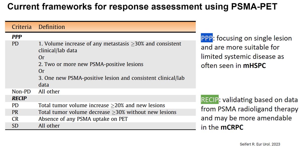 PROMISE V2: There are 2 currents criteria for response assessment using PSMA-PET, PPP (PD and non-PD) and RECIP (PD, PR, CR, SD). For more details: clinicalkey.com/#!/content/pla…