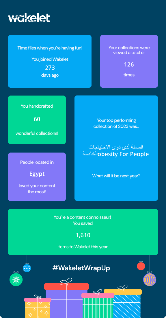 Here's my 2023 #WakeletWrapUp! 

Thank you, @wakelet, for helping me stay organized and providing an easy way to share resources with my students and colleagues. 

What's your year been like on @wakelet?! 🎉@wakelet