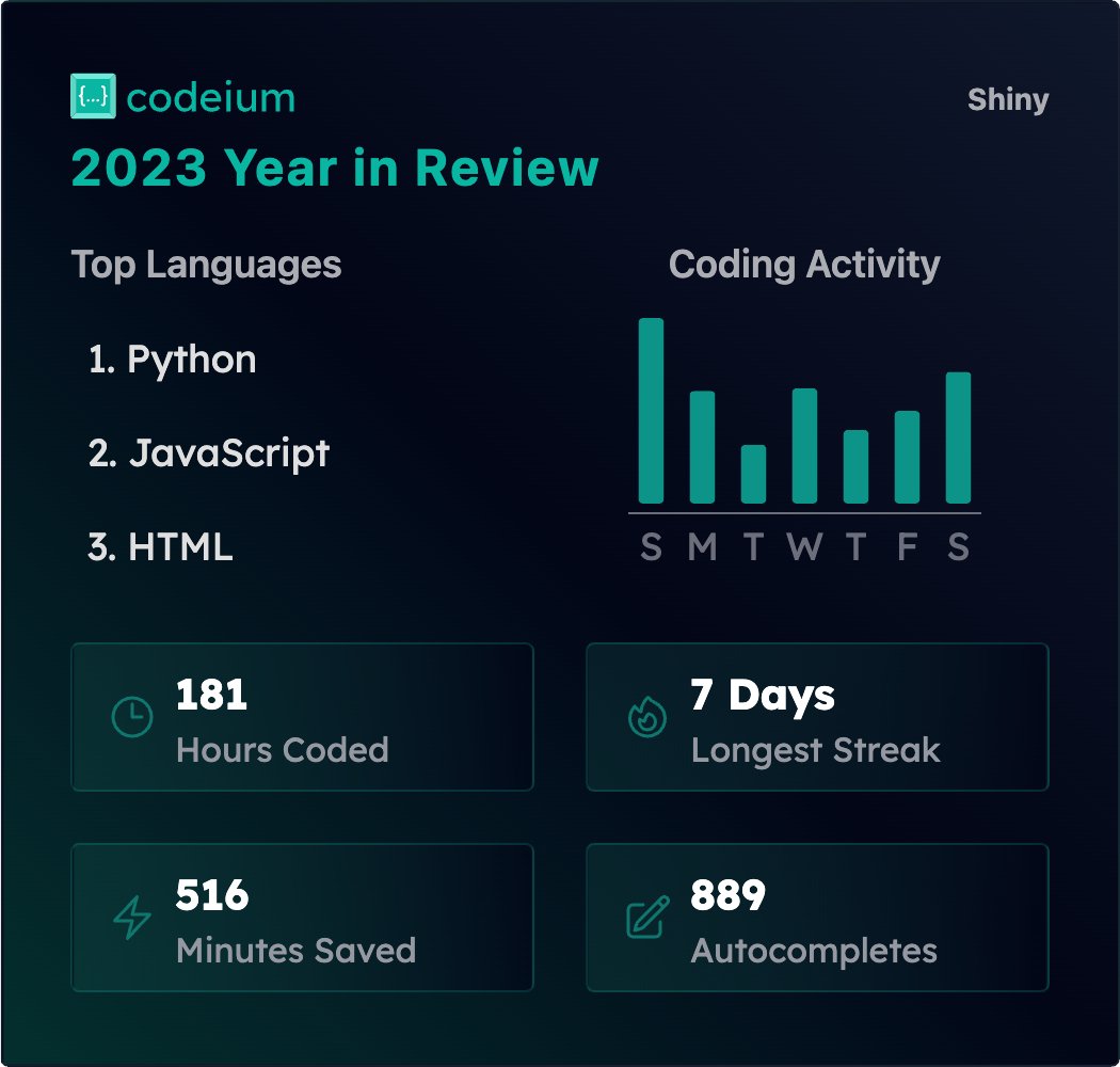 Hey. Time to wrap up 2023. Checkout my Codeium Wrapped here! @codeiumdev