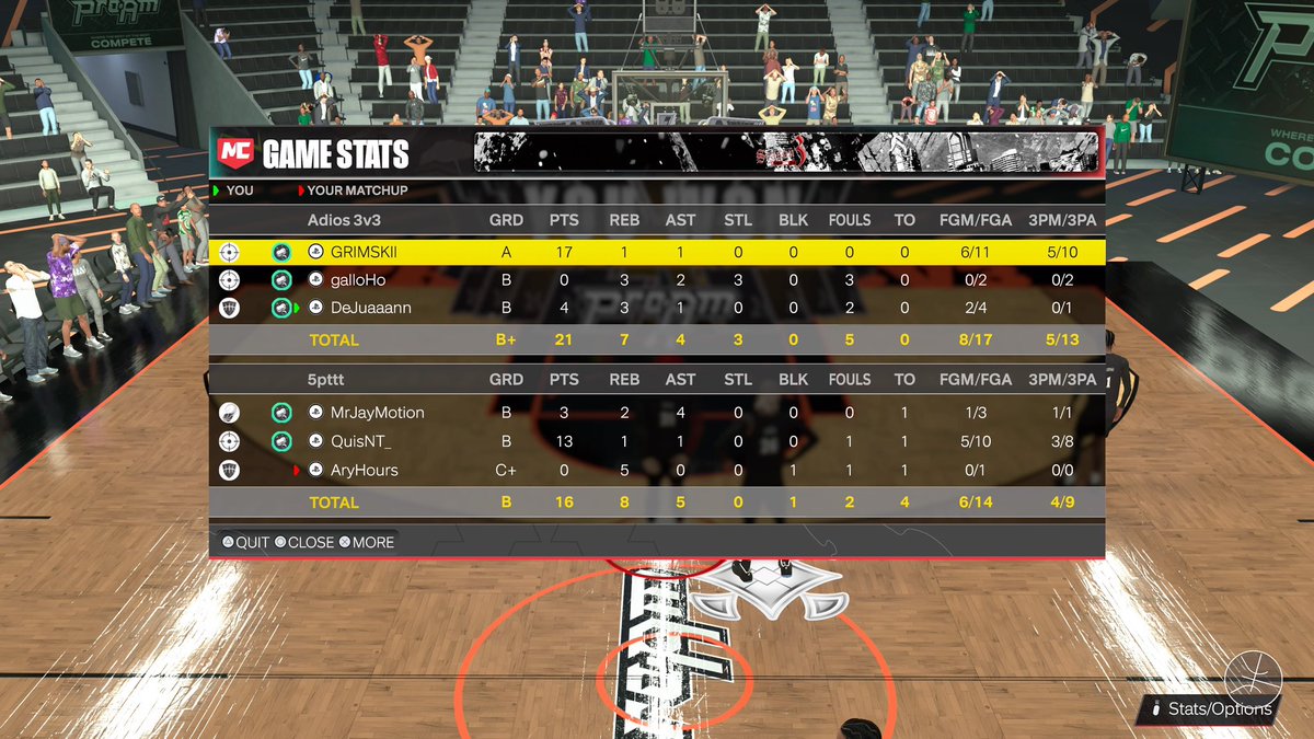 . GGs To Five Points As We Win 2-0 &amp; Advance To The Elite 8 In <a href="/LOAeSports/">League Of Athletes</a> $500 3v3 Tourney!

☄️ <a href="/ReeseDaGod/">Grim🗡</a>
🔒 <a href="/thankGod4Gallo/">solo26ix ♰</a> 
🪼 @deemactmu 

Powered By <a href="/NextTalentEsp/">NextTalent Esp | 🦁</a> 🌊

@youFamousEnough <a href="/yeynotgaming/">LVI YEY</a> <a href="/NAPX2k/">National Amateur Pro-AM Xposure™</a> <a href="/DemonJT_/">John Fields</a> <a href="/iNetworkSports/">iNetwork</a> <a href="/2kCompGames/">Jelani Mitchell</a> <a href="/Sportstein/">Harris Rubenstein</a>