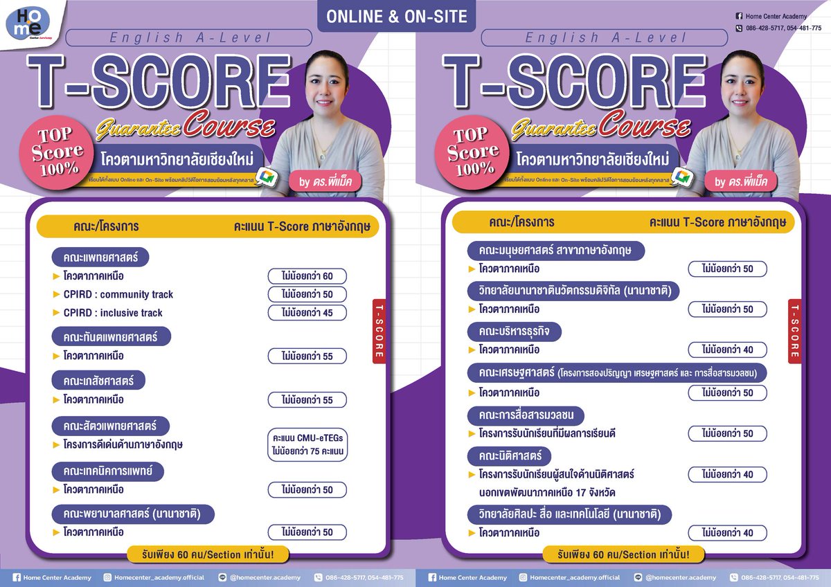 homecenter_HC's tweet photo. 📷 คอร์ส “English A-Level T-Score Guarantee Course" by Dr.P'Max มาแล้วตามคำเรียกร้อง รับรองผลคะแนนภาษาอังกฤษ CMU T-Score รอบโควตา มช.ทั้งสายวิทย์-สายศิลป์ พิชิตหมดไม่หวั่นคณะไหน เริ่มเปิดคอร์ส 23 ธ.ค. 66 เป็นต้นไป เรียนได้ทั้ง Online และ On-Site สอบติดชัวร์ https://t.co/agpxJmJ44a