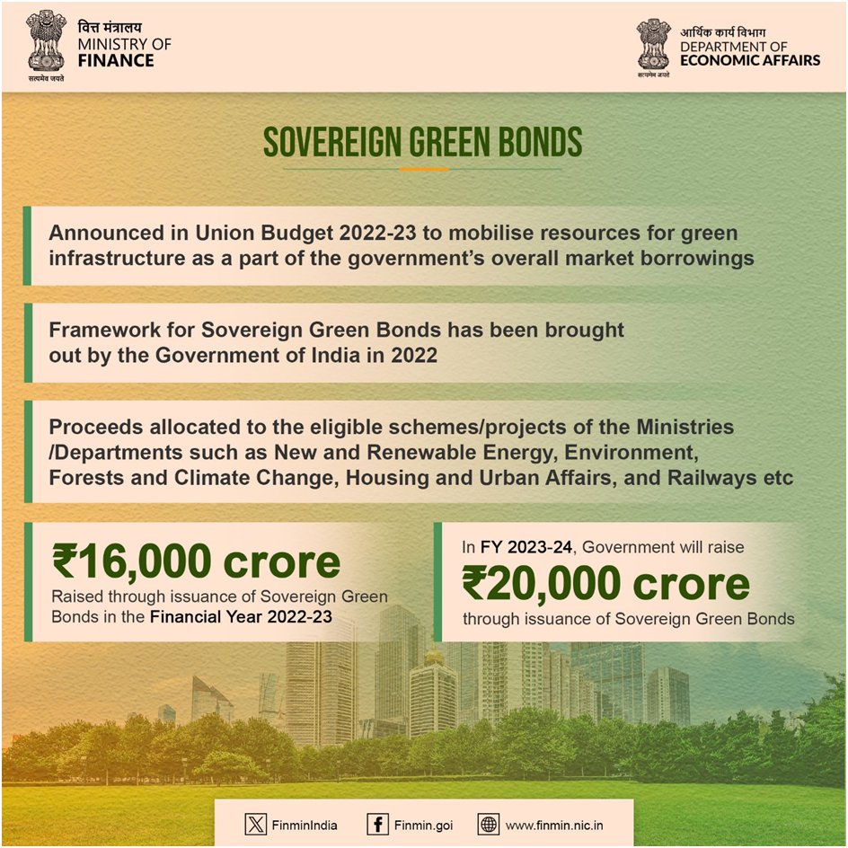 In a major push towards #sustainable finance, Department of Economic Affairs @FinMinIndia introduced #SovereignGreenBonds to promote sustainable investments through #GreenInfrastructure projects
#ViksitBharat #FinMinReview2023