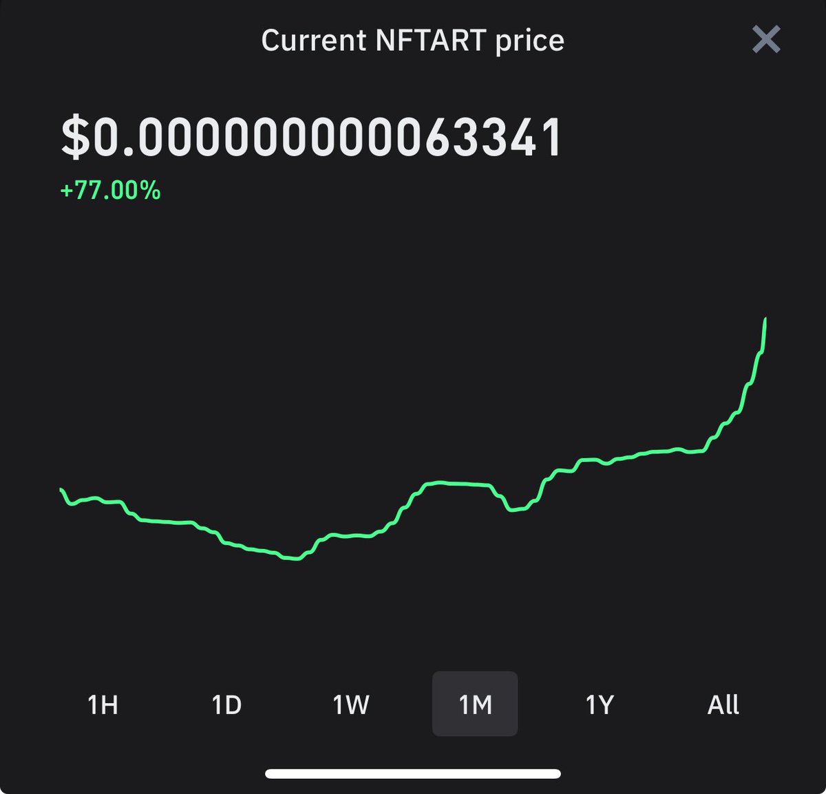 CRYPTO GOD (@nftcryptogod) on Twitter photo $NFTART IS NOW 77% UP IN A MONTH 😳 <a href="/EnterNFT/">enter - NFT ecosystem ✨</a> DON’T MISS OUT 🔥
#NFTART #CRYPTO #NFTCollection #NFTDrop #NFTGiveaway #airdrop #altcoin #BSC #bnb #btc #ETH #BCS #CMC #binance #cryptocurrencies #AVAX #Ethererum #LTC #NFTCommmunity #100xgem #shib #Bullish $NFTART IS NOW 77% UP IN A MONTH 😳 <a href="/EnterNFT/">enter - NFT ecosystem ✨</a> DON’T MISS OUT 🔥
#NFTART #CRYPTO #NFTCollection #NFTDrop #NFTGiveaway #airdrop #altcoin #BSC #bnb #btc #ETH #BCS #CMC #binance #cryptocurrencies #AVAX #Ethererum #LTC #NFTCommmunity #100xgem #shib #Bullish