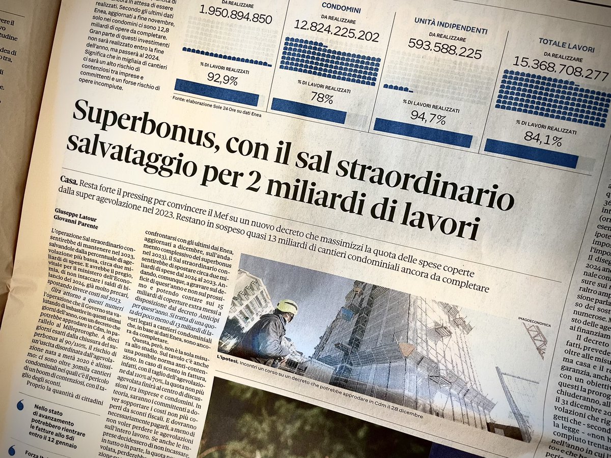 Senza una chiusura ordinata del #Superbonus rischio bomba sociale 

🗞 <a href="/sole24ore/">IlSole24ORE</a> <a href="/GiuseppeLatour/">Giuseppe Latour</a>  #GiovanniParente 

#ANCEinrassegna