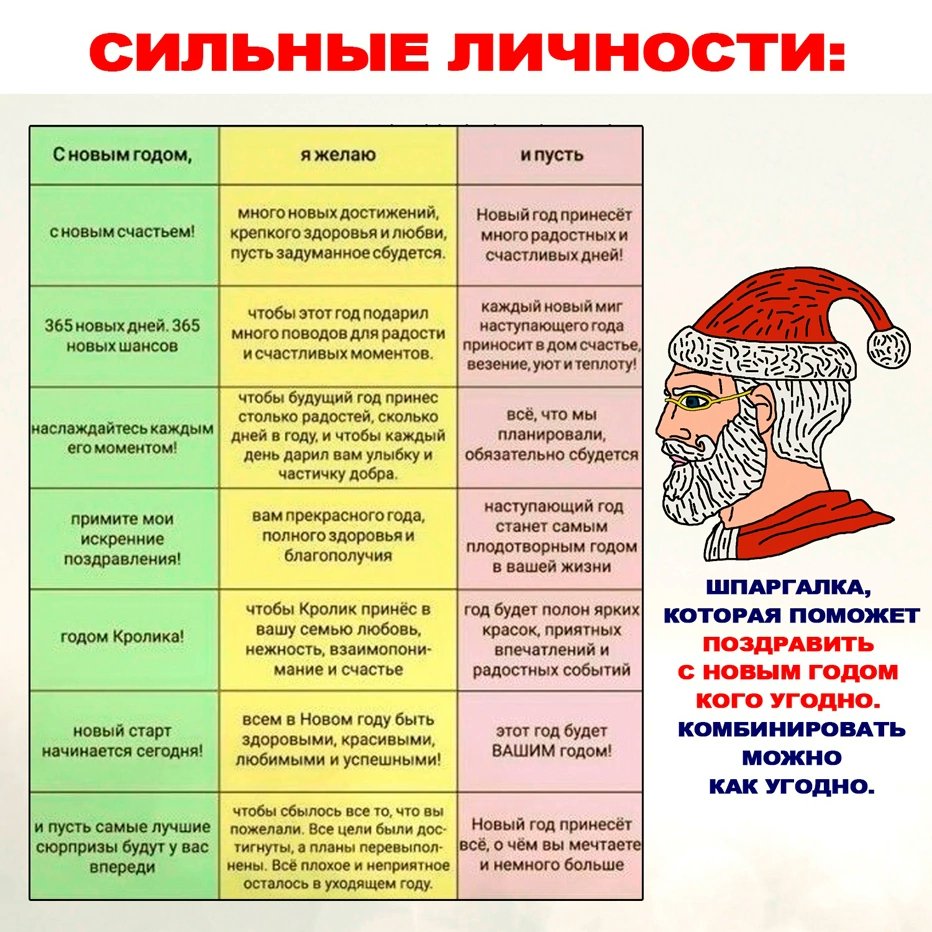 Доброго времени суток, дорогие друзья!
С вами Радио-Саня ✨
Вот и остаётся всего 10 дней до нового года. Салатики, шампанское, вкусная еда и мандарины.. ммм, лепота
Ну а пока осталось только дожить до нового года, хехе
Хорошего дня всем!