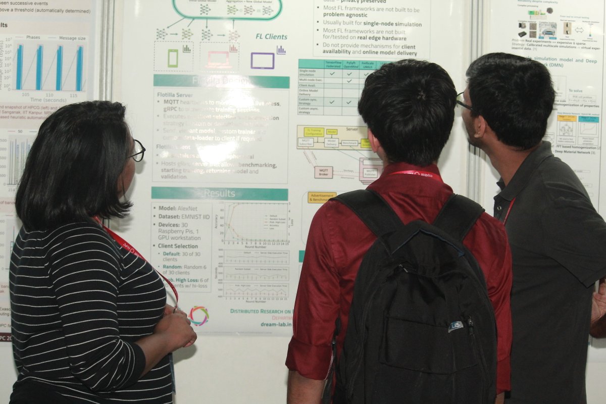 IEEE HiPC 2023 tweet media