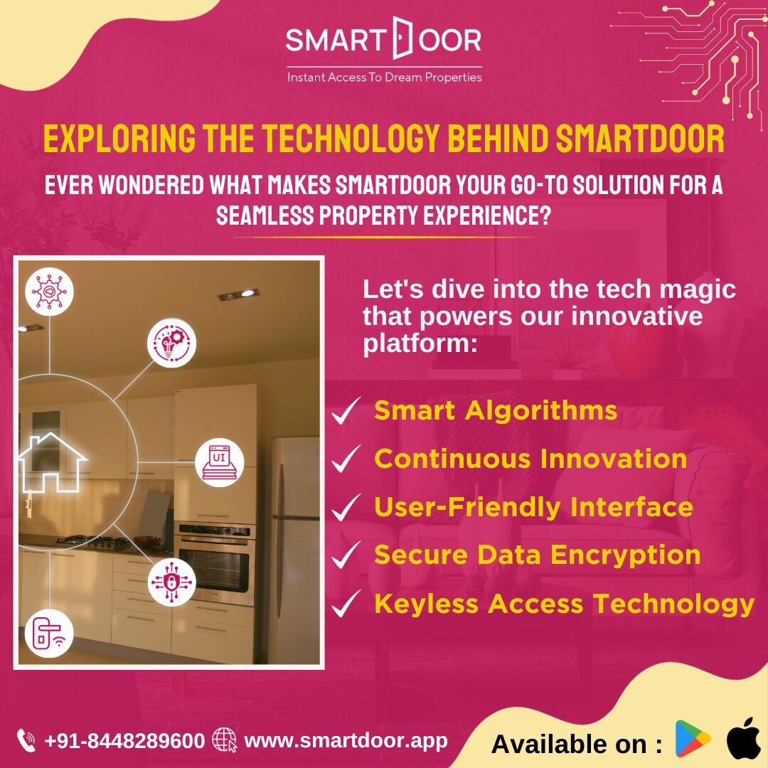 SmartDoor176296's tweet image. Ready to experience the future of property exploration? 
🚀✨ Dive into the tech-savvy world of SmartDoor and unlock a new dimension of convenience and security! 🏡📲 #Smartdoor #SmartDoorTech #TechInnovation #KeylessLiving #SmartHomeTech