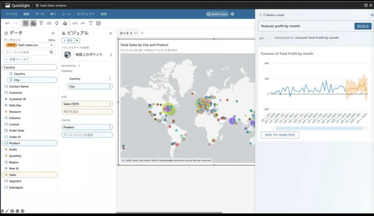 takaohba's tweet photo. 「Amazon Q in QuickSight で生成系 AI を用いてダッシュボードをより効果的に活用する方法をご紹介！」

デモ始まりました！

#ちょっぴりDD #AWS #reinvent #AmazonQ #AmazonQuickSight https://t.co/4YuEX5pYmr