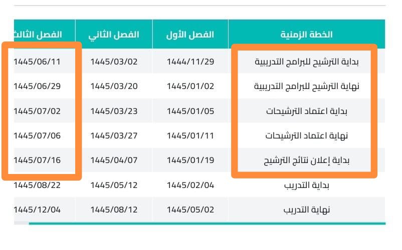 ksa_emp's tweet photo. دورات #معهد_الادارة للفصل الثالث https://t.co/GIDam080Zt