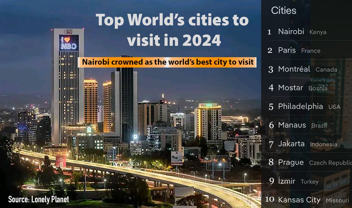 Has to be #Nairobi, #Kenya 🇰🇪. But Firenze (Florence), #Italia and Istanbul, #Turkiye, will give Nairobi a run for its 𝐩𝐫𝐞𝐦𝐢𝐞𝐫-𝐝𝐞𝐬𝐭𝐢𝐧𝐚𝐭𝐢𝐨𝐧 brand. Of course, Ottawa, 🇨🇦's National capital, will definitely make it to the top of the list, courtesy of…