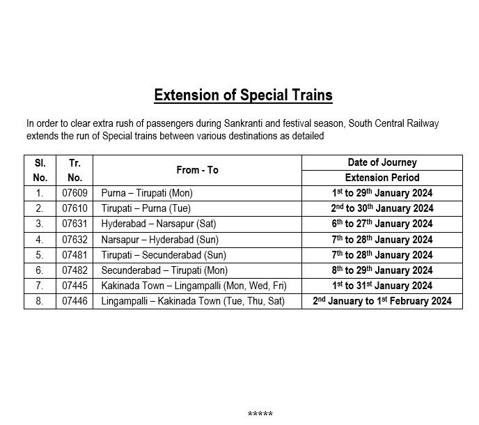 drmvijayawada's tweet image. 📢PASSENGERS PLEASE NOTE 
@SCRailwayIndia  extends run of #SpecialTrains for  #Sankranti
#Tirupati #Hyderabad #Narsapur #Secunderabad #KakinadaTown #Lingampalli #Vijayawada #Bapatla #Chirala #Ongole #Nellore #Gudur #Gudivada #Akividu #BhimavaramTown #Tanuku #Rajahmundry #Samalkot