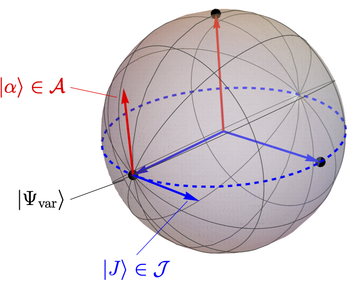 Pierre-Francois Loos (@titouloos) on Twitter photo Thanks to <a href="/HughGABurton/">Hugh Burton</a> energy landscape approach, we were able to justify the usual linear extrapolation procedure in selected CI methods and propose a *new* non-linear extrapolation formula. Maths are neat and simple. #compchem
<a href="/ChemCambridge/">Cambridge Chemistry</a> <a href="/LCPQ_UMR5626/">Laboratoire de Chimie et Physique Quantiques</a> <a href="/pterosor/">PTEROSOR</a> Thanks to <a href="/HughGABurton/">Hugh Burton</a> energy landscape approach, we were able to justify the usual linear extrapolation procedure in selected CI methods and propose a *new* non-linear extrapolation formula. Maths are neat and simple. #compchem
<a href="/ChemCambridge/">Cambridge Chemistry</a> <a href="/LCPQ_UMR5626/">Laboratoire de Chimie et Physique Quantiques</a> <a href="/pterosor/">PTEROSOR</a>