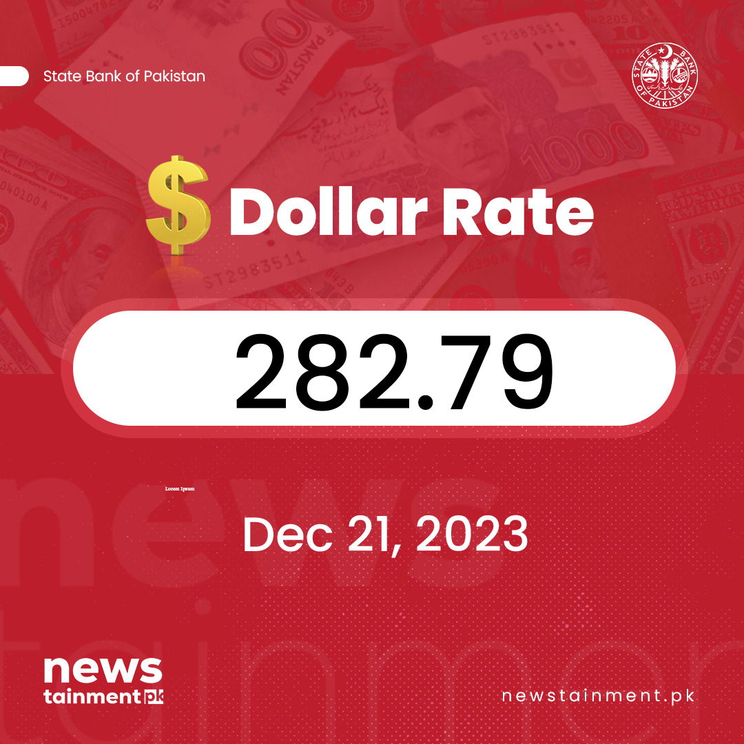 Interbank closing #ExchangeRate for today  #SBPExchangeRate #DollarRates #Pakistan