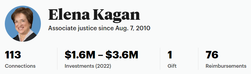 For the first time, using @propublica's new database, you can explore Supreme Court justice's connections and finances, their investments and the paid travel they've disclosed. projects.propublica.org/supreme-connec…