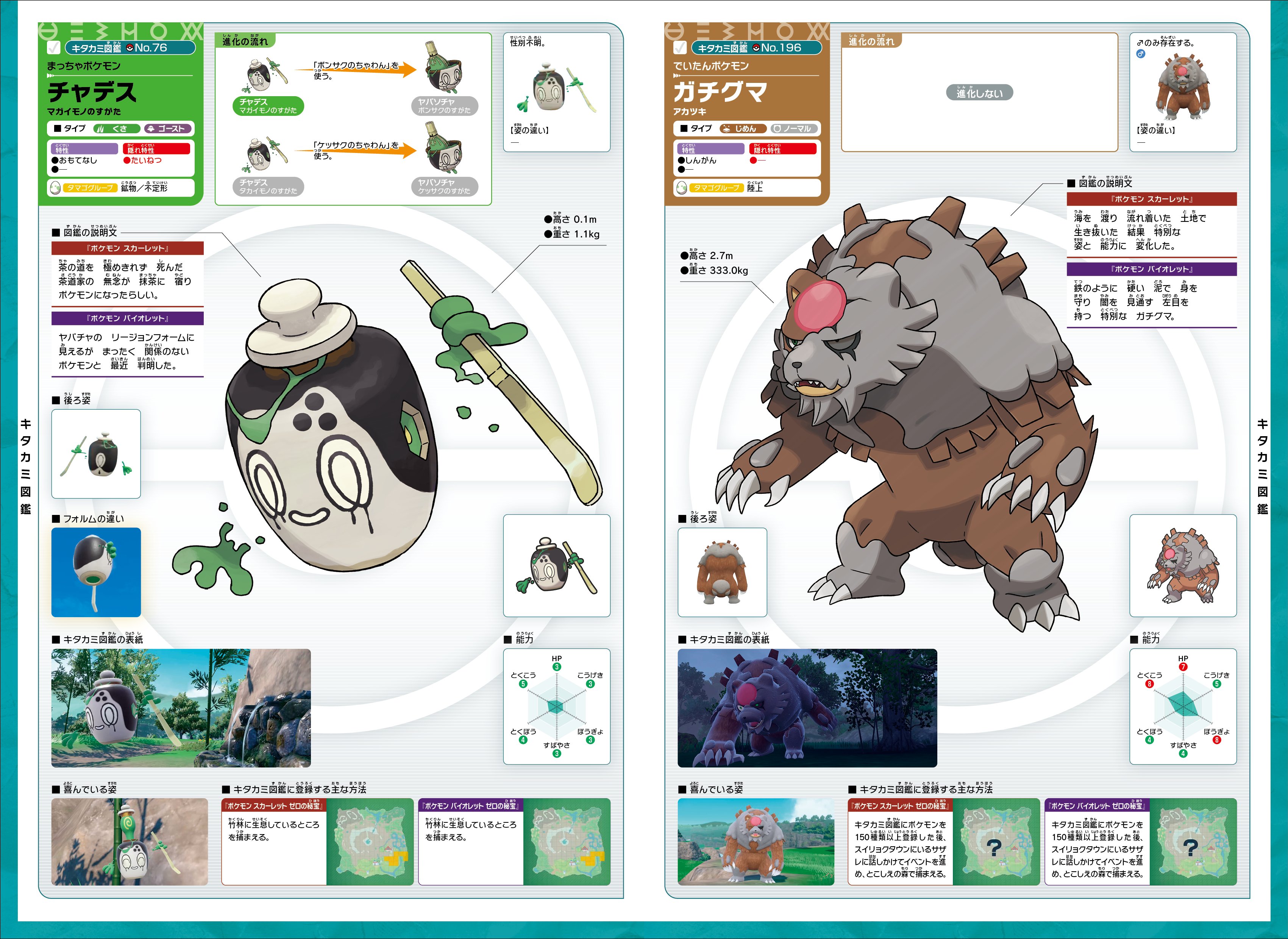 ポケットモンスター図鑑 Amazon | ポケットモンスターXY 立体ポケモン図鑑 XY01 全4種