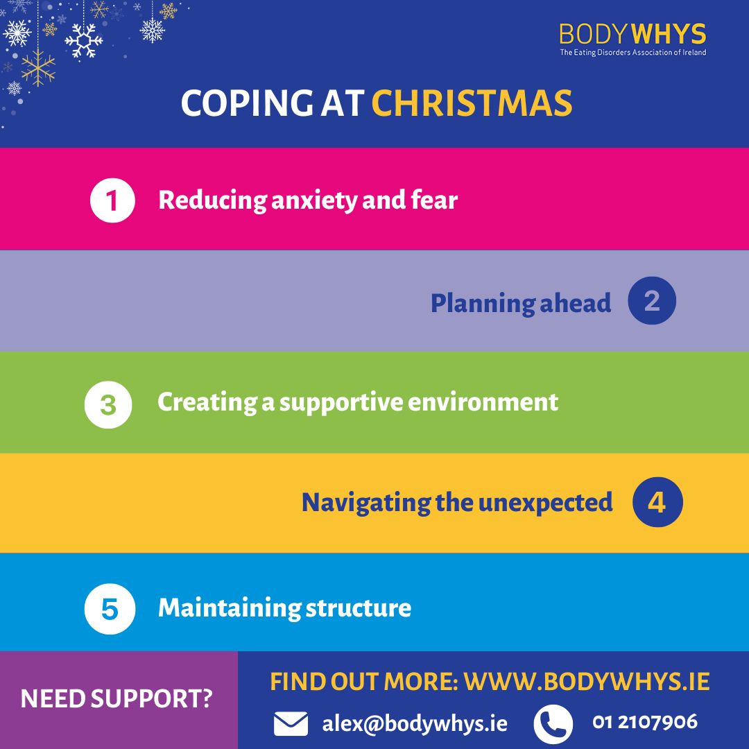 ▶ Have you downloaded our Coping at Christmas resources yet? Topics you'll find inside: 1. Reducing anxiety and fear 2. Planning ahead 3. Creating a supportive environment 4. Navigating the unexpected 5. Maintaining structure Find out more: bodywhys.ie/free-coping-at… @NCP_ED