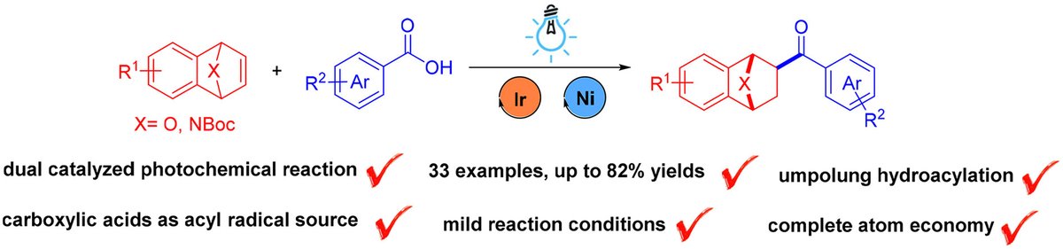 Inside front cover of Issue 1 is from Jingchao Chen and Baomin Fan et al.: 'Iridium/nickel dual catalyzed hydroacylation of hetero-bicyclic alkenes under visible-light irradiation' #Free_to_read at doi.org/10.1039/D3QO01…