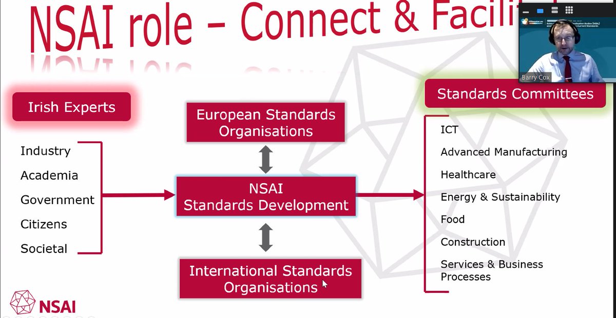 HSboosterEU's tweet photo. 📌 #HSbooster's 5th Training Session on #Standardisation in Practice
🎙️ Barry Cox is presenting the pivotal role of National Standardisation Bodies based on the
@NSAI_Standards case study in collaboration with different EU-funded projects.
#Standards are part of your research! You can be part of the standard as it develops and #NSBs are here to help you.
Join us & learn more!
Register at ▶️ https://t.co/jtwezOT5LO