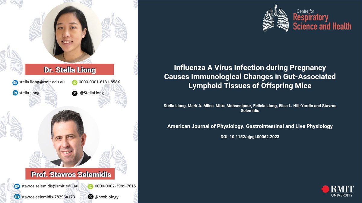 #ResearchSpotlight: Influenza infection during pregnancy can affect offspring immune development. 
Check out Dr Liong's recent paper about the effects of gestational IAV infection on gut anatomy and the mucosal immune profile of offspring.
 journals.physiology.org/doi/full/10.11…