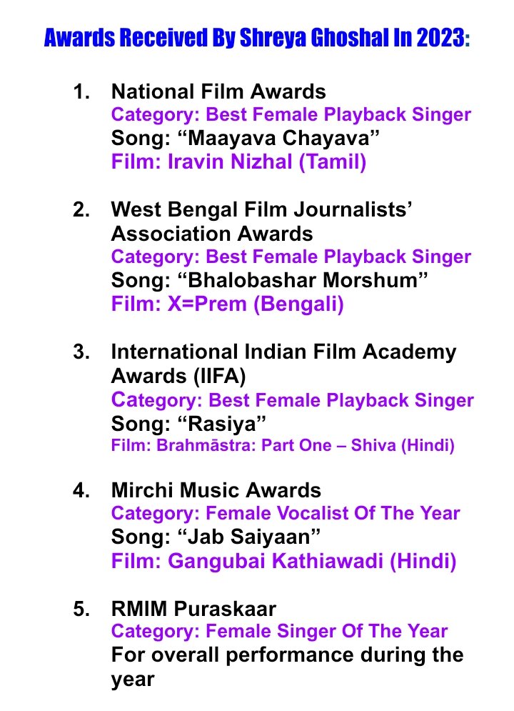 Shreya Ghoshal Awards in 2023!
#ShreyaGhoshal
#NationalFilmAwards
#WBFJA Awards
#MirchiMusicAwards