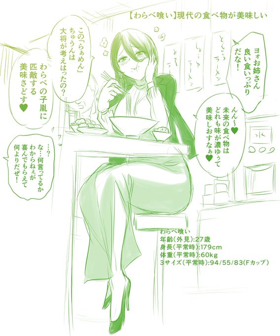 ãªãã·ã§ããéâ£
åºæ¬çã«æ¬²æã«ã¯å¿ å®ãªããã¹ã£ã¡