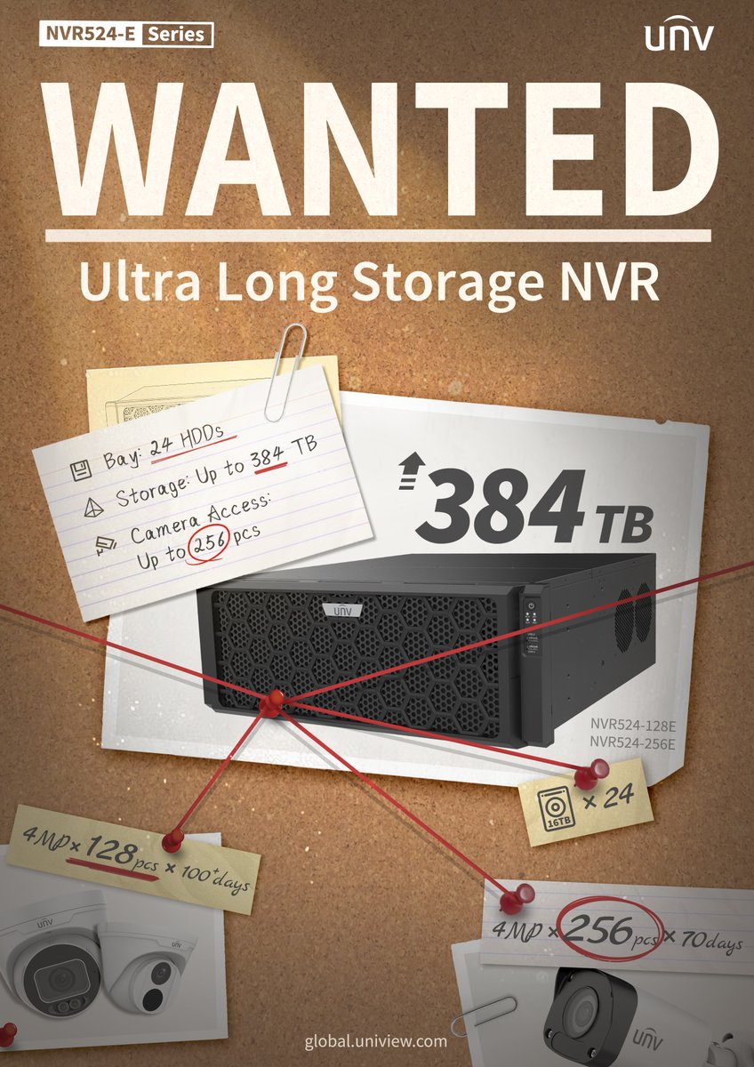UniviewTech's tweet image. Introducing the UNV NVR524-E Series: Revolutionizing Storage for Mid to High-End Projects!
#Uniview #ProjectSolutions #StorageSolutions #CostEffective #BidWinning #Security #Innovation #Technology