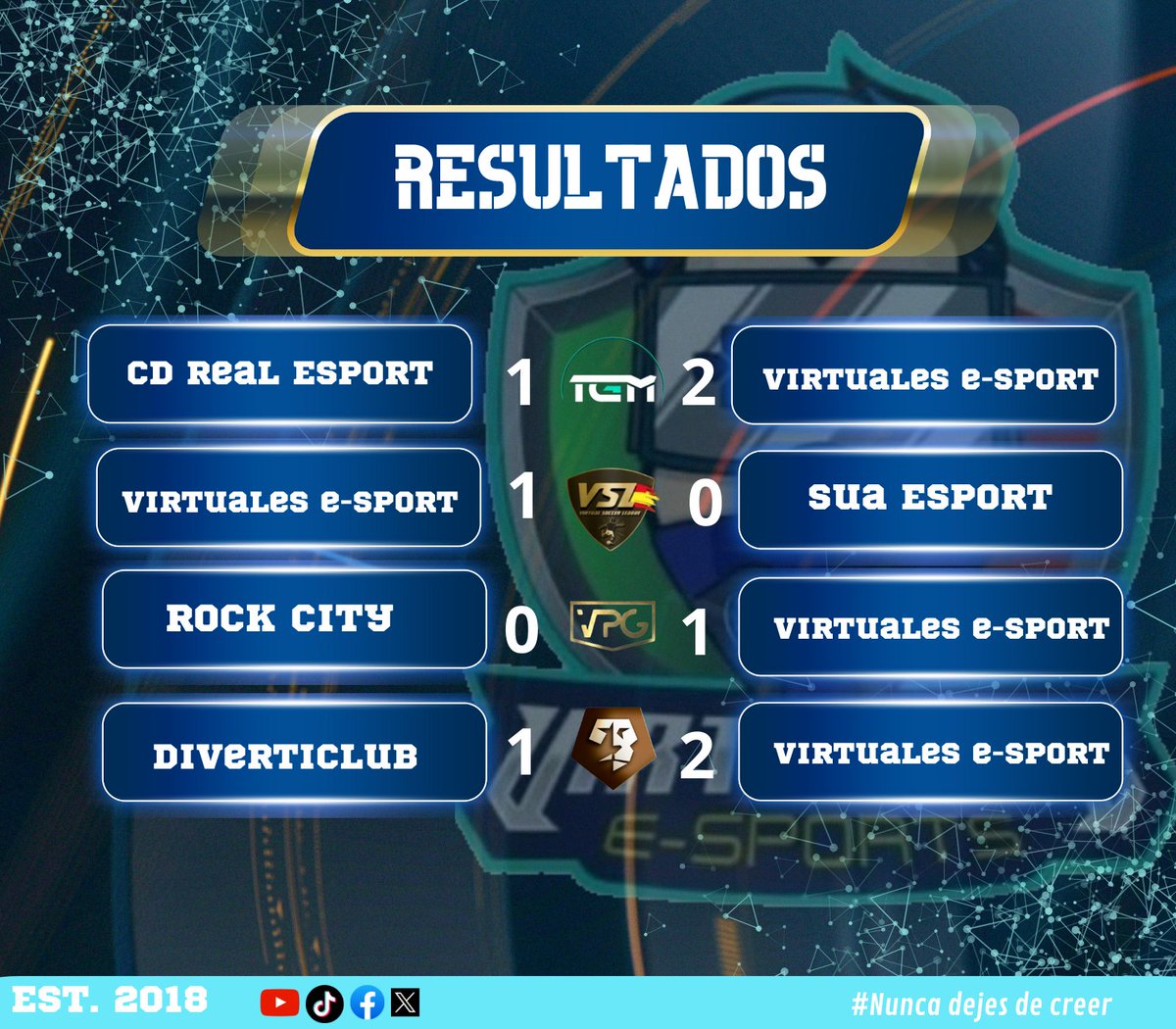 Virtuales e-Sports ⚽⚡ (@virtuales_esp) on Twitter photo 🟢 RESULTADOS 🔴
¡ Virtuales aquí tenéis los resultados de la Jornada 20 !
🏆l <a href="/LigaTGM/">Liga TGM</a>
🆚l <a href="/CDREALSPORT/">CD REAL SPORT</a>
🏆l @MPL_VSL_EAFC24
🆚l <a href="/SuaEsports/">SUA ESPORTS 🔥</a>
🏆l <a href="/VPG_Spain/">Virtual Pro Gaming España</a>
🆚l <a href="/RockCityEsports/">Rock City eSports</a>
🏆l <a href="/VFOspain/">VFO España</a>
🆚l <a href="/diverticlub/">Diverticlub</a> 🟢 RESULTADOS 🔴
¡ Virtuales aquí tenéis los resultados de la Jornada 20 !
🏆l <a href="/LigaTGM/">Liga TGM</a>
🆚l <a href="/CDREALSPORT/">CD REAL SPORT</a>
🏆l @MPL_VSL_EAFC24
🆚l <a href="/SuaEsports/">SUA ESPORTS 🔥</a>
🏆l <a href="/VPG_Spain/">Virtual Pro Gaming España</a>
🆚l <a href="/RockCityEsports/">Rock City eSports</a>
🏆l <a href="/VFOspain/">VFO España</a>
🆚l <a href="/diverticlub/">Diverticlub</a>