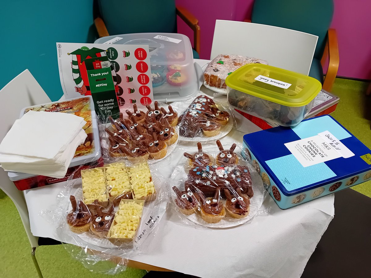 Mid & North OPMH CMHT π (@midopmh) on Twitter photo Today, Winchester OPMH are working for the National Elf Service, we are in the 7th year of elfing around and cake sale for <a href="/alzheimerssoc/">Alzheimer's Society</a> - if you're about come and buy a cake and donate ππ©π° Today, Winchester OPMH are working for the National Elf Service, we are in the 7th year of elfing around and cake sale for <a href="/alzheimerssoc/">Alzheimer's Society</a> - if you're about come and buy a cake and donate ππ©π°