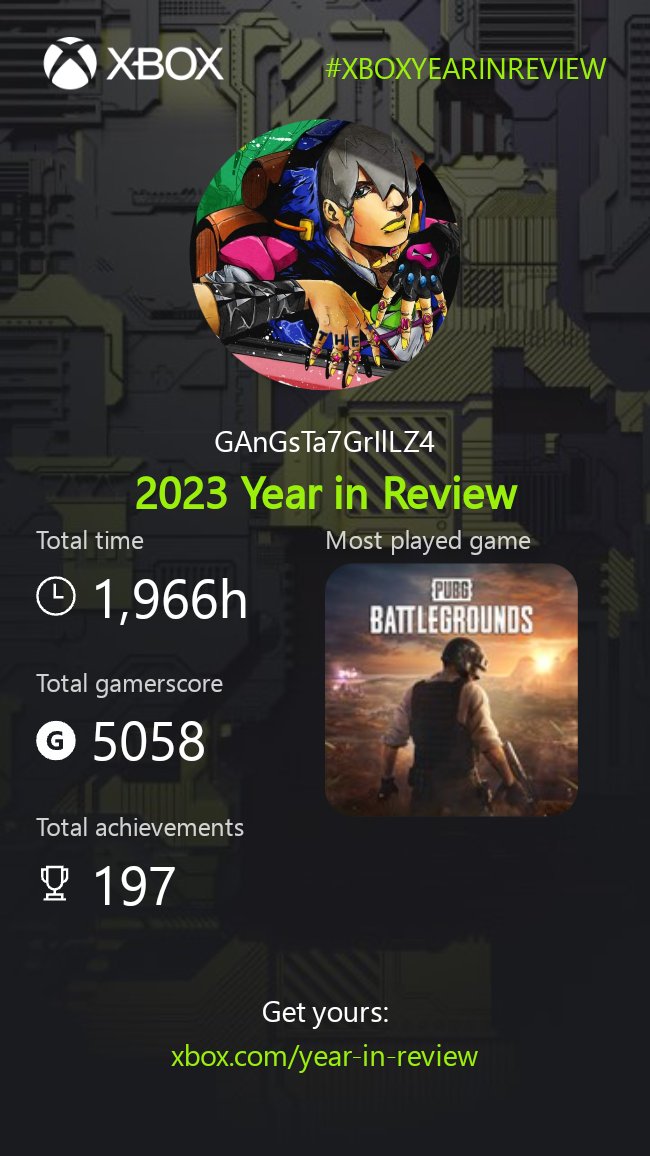Well damn #xboxyearinreview