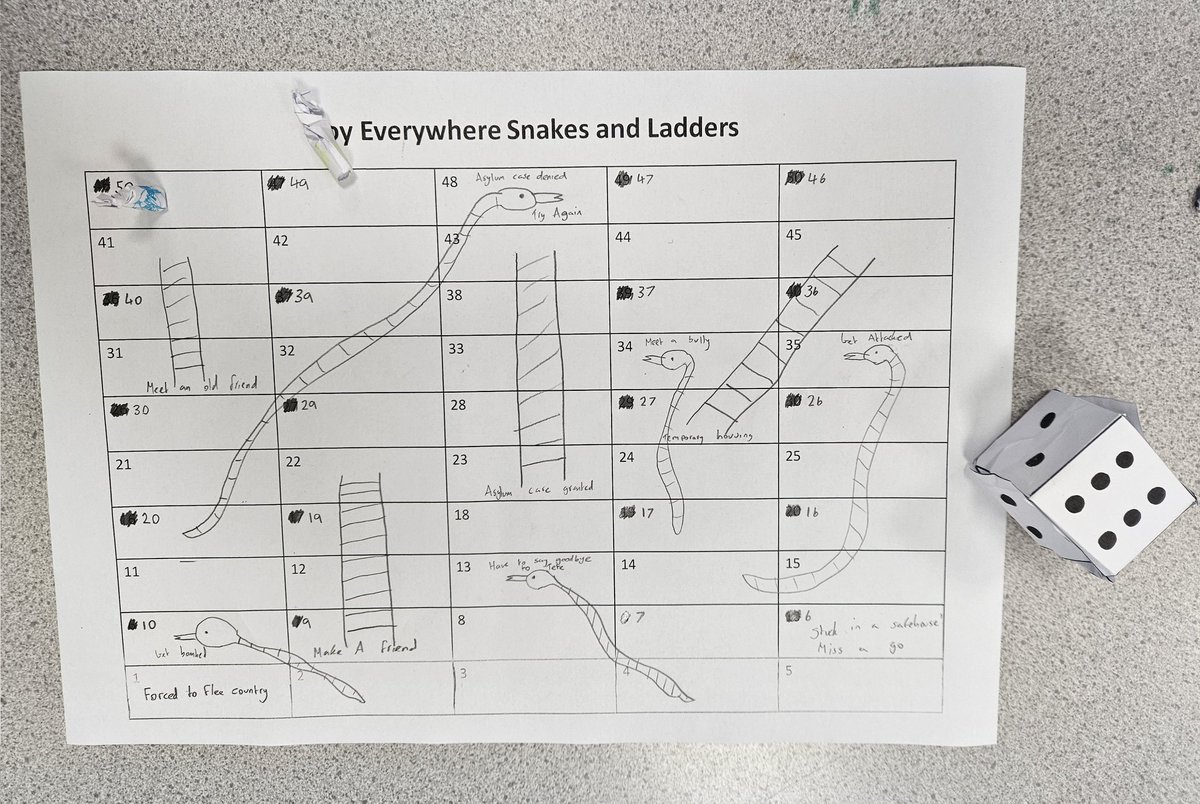 Sandbach School English (@sandbacheng) on Twitter photo In lessons today, Year 9 created their own boardgames based on the novel they have been studying! <a href="/a_reflective/">A.M. Dassu BOOK UPDATES - Insta: @a.m.dassu</a>'s Boy, Everywhere
<a href="/Y9Y10Y11SandSch/">Qualifications Phase (Years 9/10/11)</a> In lessons today, Year 9 created their own boardgames based on the novel they have been studying! <a href="/a_reflective/">A.M. Dassu BOOK UPDATES - Insta: @a.m.dassu</a>'s Boy, Everywhere
<a href="/Y9Y10Y11SandSch/">Qualifications Phase (Years 9/10/11)</a>