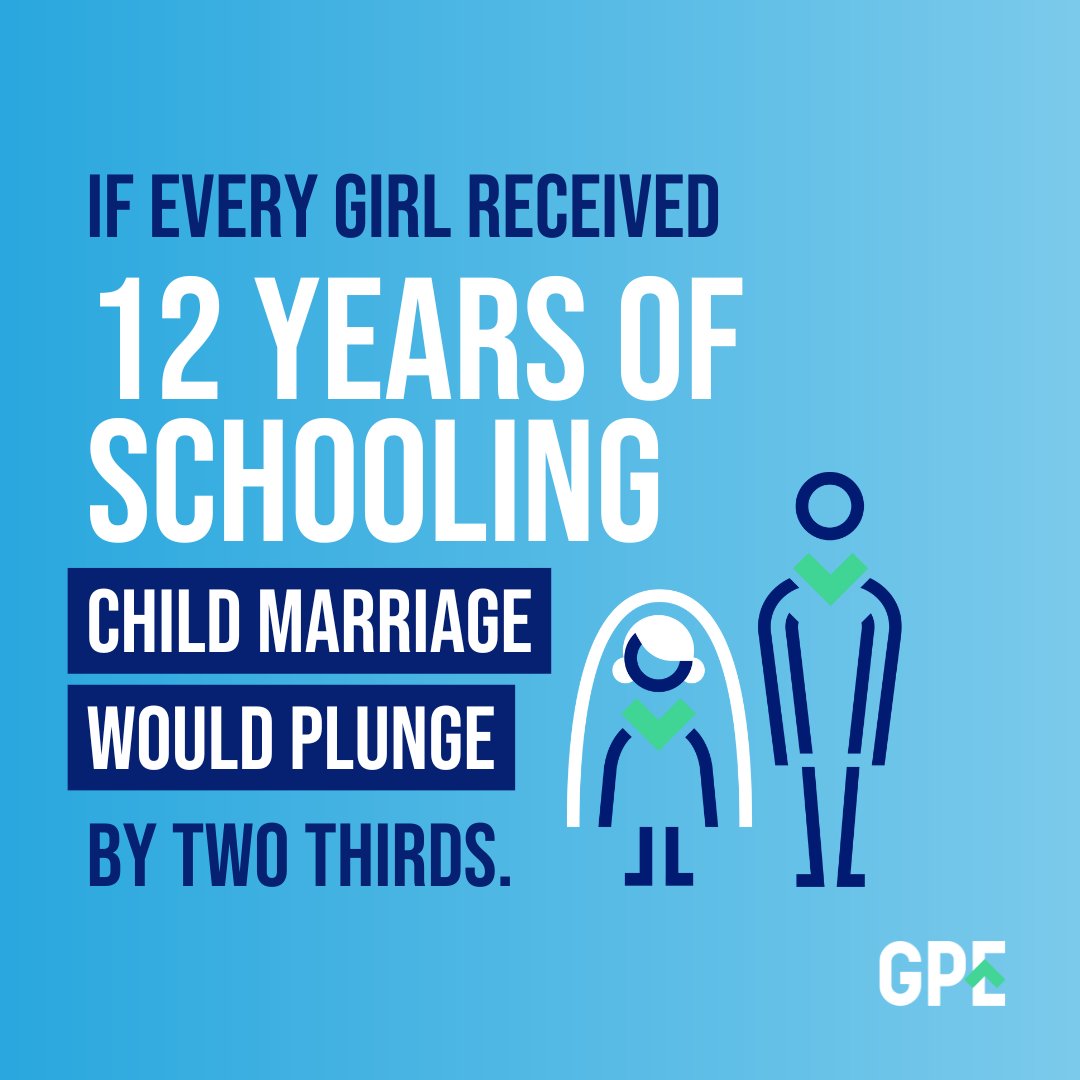 Ending child marriage starts in the classroom.

#FundEducation