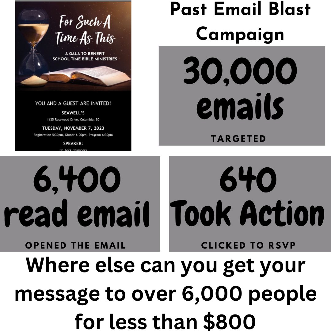 llc_giraffe's tweet image. The inbox is a sacred space. 📬✨ Make sure your emails are a welcome guest by providing value, solving problems, and respecting your audience&apos;s time. bit.ly/44W21le
#emailmarketing #digitalMarketing #Targetedemail #LexingtonSC