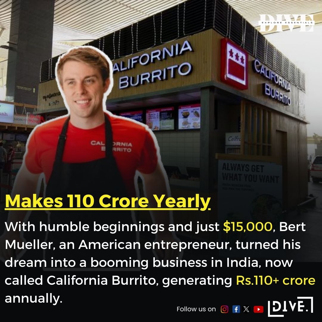 With just $15,000, Bert Mueller transformed a simple dream into a thriving venture in India, now known as California Burrito, with  annual revenue of Rs. 110 crore.
#mexicanfood #qsr #tourist #restaurant #mexicanrestaurant #foodbusiness #foodoutlet #bangaloredays #foodstartups