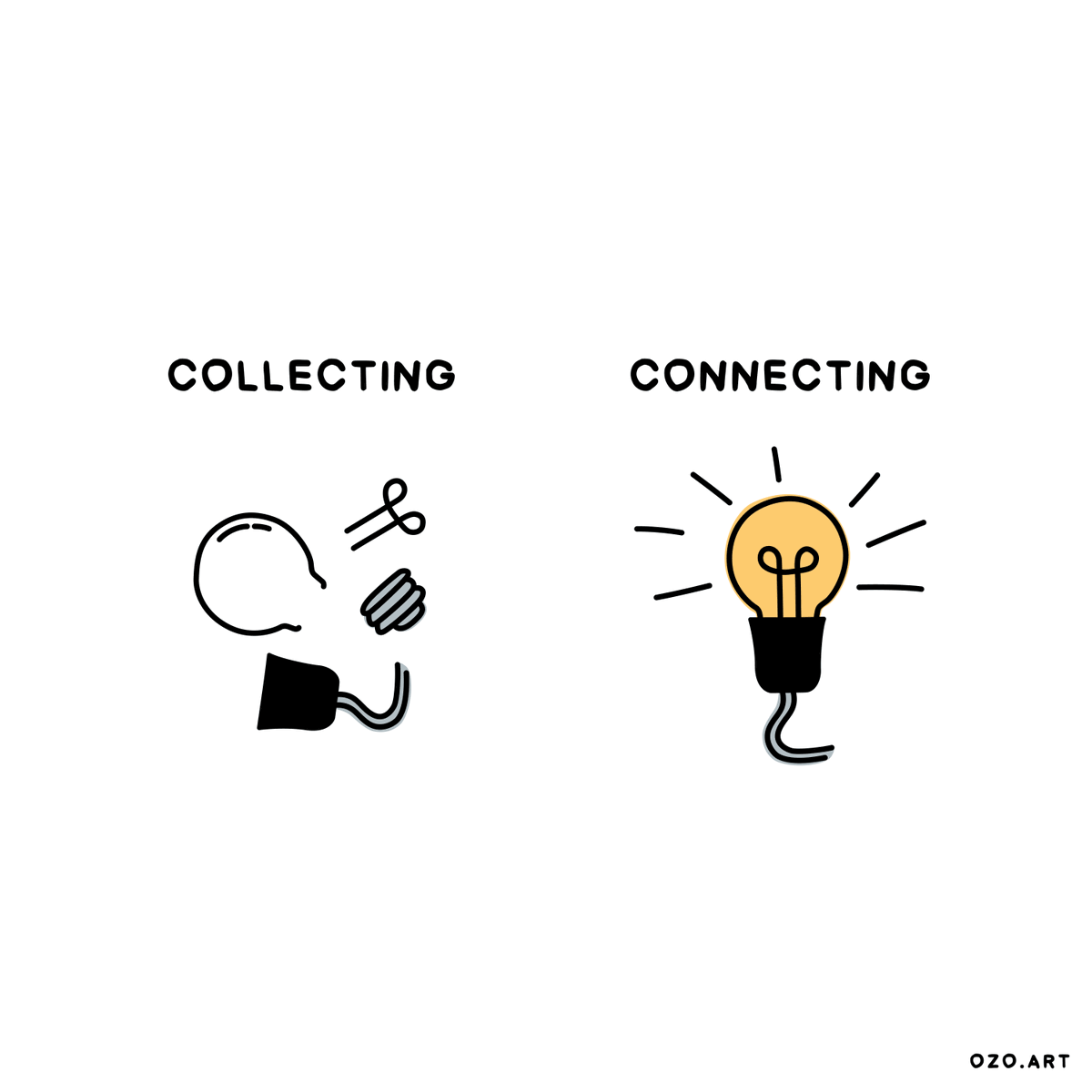 “Creativity is just connecting things.” – Steve Jobs