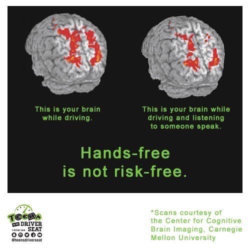 Hands-free is not risk free. #JustDrive