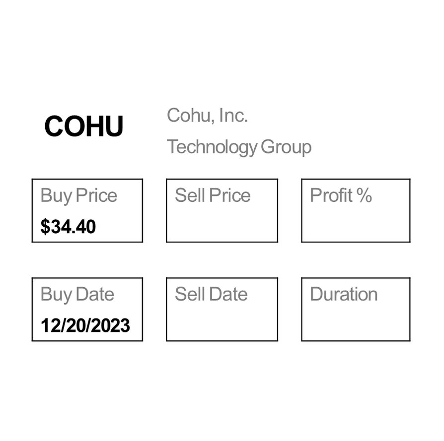 Sell L Brands $BBWI for a 39.38% Profit. Time to Buy Cohu, Inc. $COHU.
#nifty #sensex #finnifty #giftnifty #nifty50 #intraday #zerodha #ipoalert #Multibagger #BREAKOUTSTOCKS #banknifty #niftyoptions #bankniftyoptions #pennystocks
