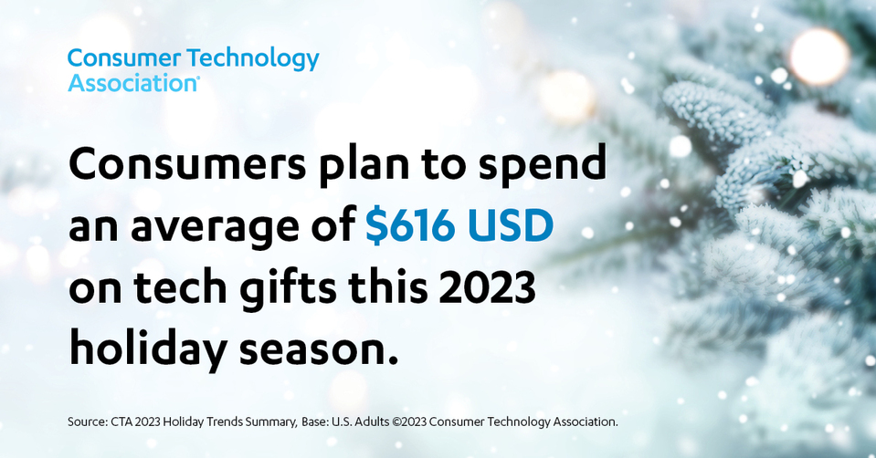 🎁Unwrapping a deep dive into holiday tech trends! This season, 209 million U.S. adults are gearing up to gift and receive the latest in #tech. From wireless headphones to smart home gadgets, discover more about this CTA research: shop.cta.tech/collections/re…