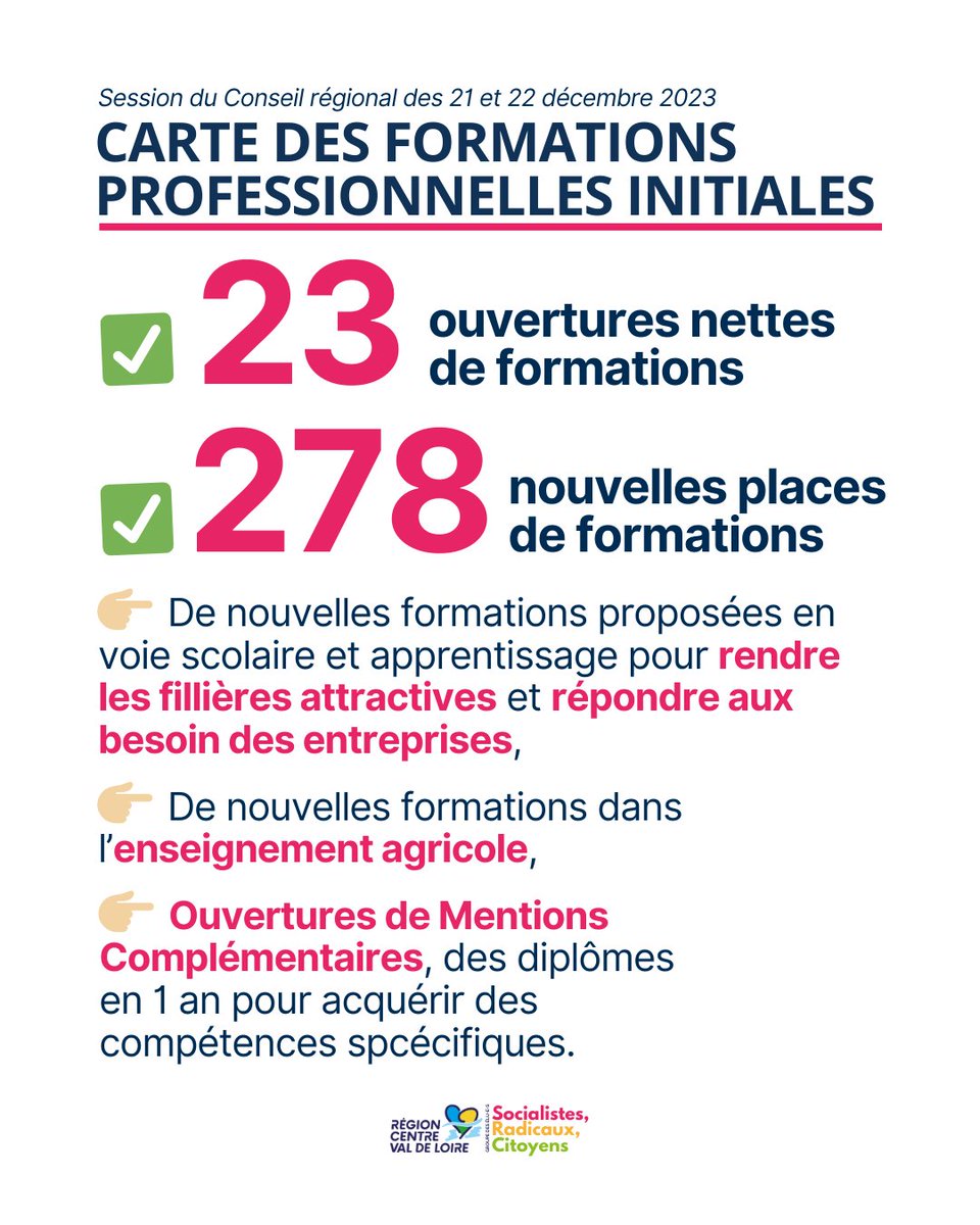 Socialistes, Radicaux, Citoyens RCVL tweet media