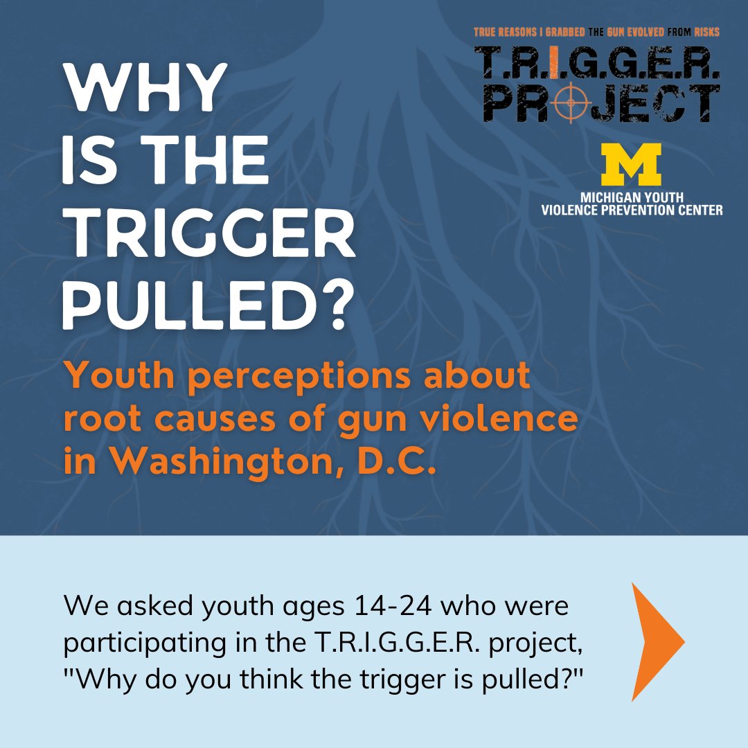 Michigan YVPC (@michiganyvpc) on Twitter photo Youth are disproportionately affected by gun violence, yet few people ask them to identify root causes. We asked youth in the <a href="/TheTRIGGERProj/">The TRIGGER Project #WeArePrevention</a> what causes gun violence in D.C. Special thanks to Tia Bell for asking this research question.
🔗Full findings: ow.ly/YejE50Ql9KP Youth are disproportionately affected by gun violence, yet few people ask them to identify root causes. We asked youth in the <a href="/TheTRIGGERProj/">The TRIGGER Project #WeArePrevention</a> what causes gun violence in D.C. Special thanks to Tia Bell for asking this research question.
🔗Full findings: ow.ly/YejE50Ql9KP