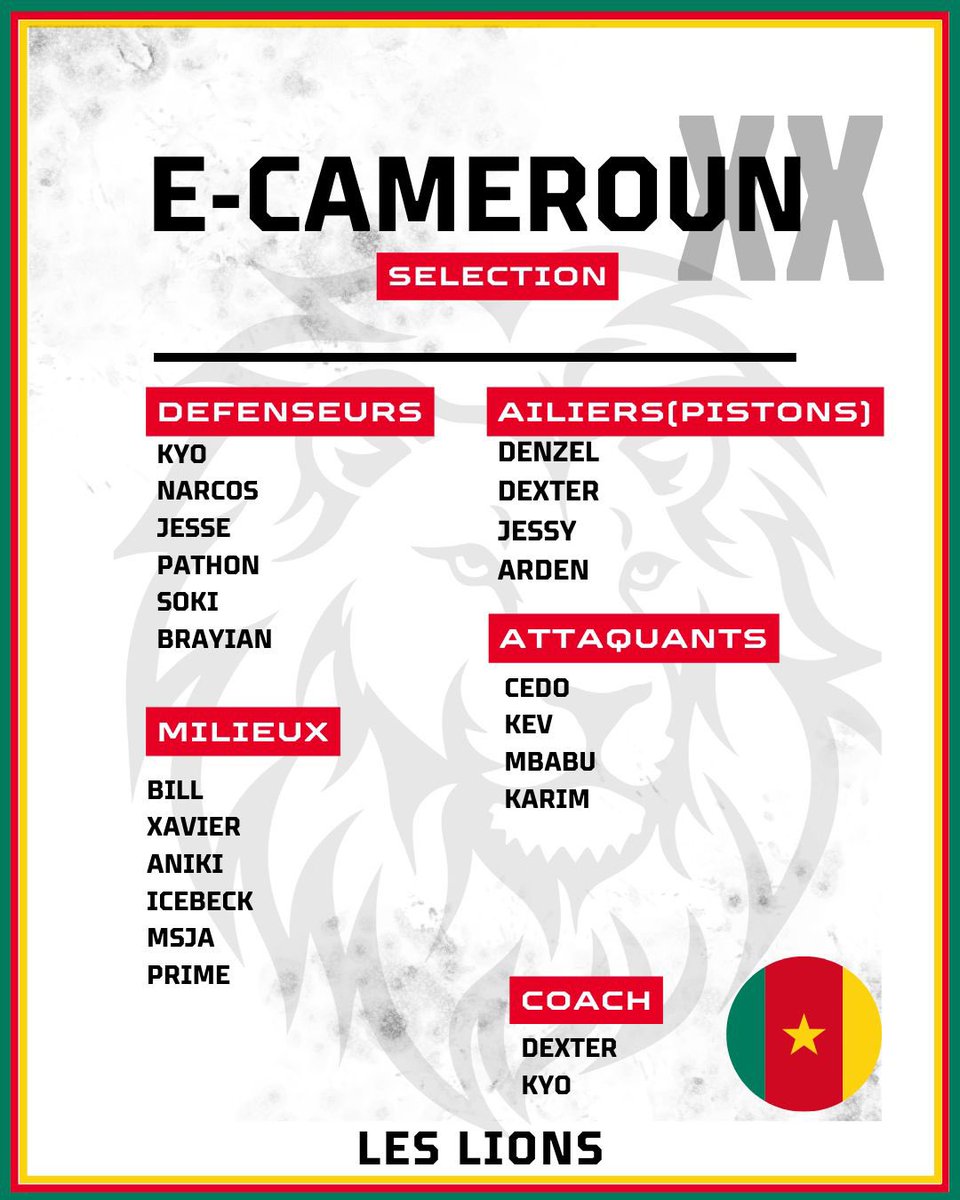 ALL STAR 237 🇨🇲 (@allstar237_) on Twitter photo 🇨🇲Voici les 20 joueurs qui représenterons le Cameroun lors des compétitions internationales qui arrivent bientôt sur ce FC24. 🇨🇲
<a href="/OfficialVPG/">Virtual Pro Gaming</a> 🇨🇲Voici les 20 joueurs qui représenterons le Cameroun lors des compétitions internationales qui arrivent bientôt sur ce FC24. 🇨🇲
<a href="/OfficialVPG/">Virtual Pro Gaming</a>