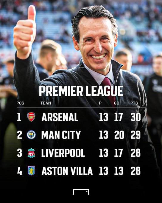 Finding Customers With Betwinner Online Part A 101 Ideas For Betwinner Online