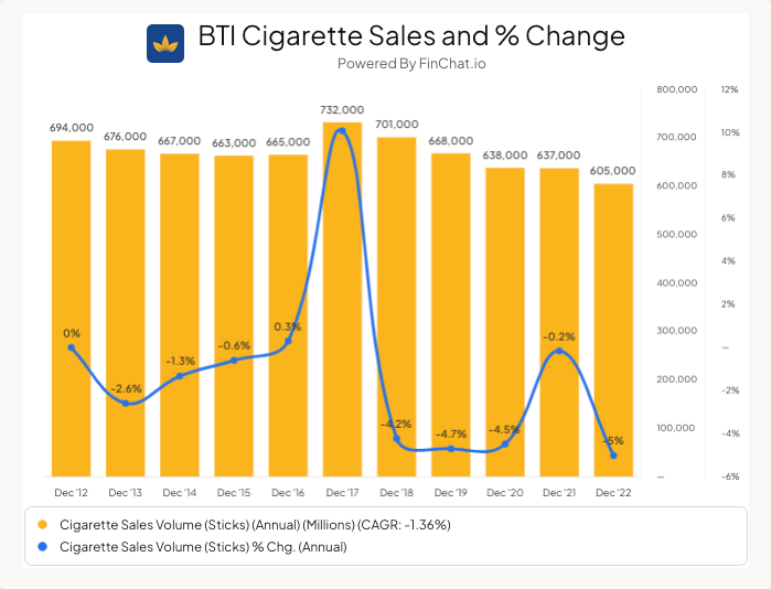 What Is The Role Of Government Oversight? → Question