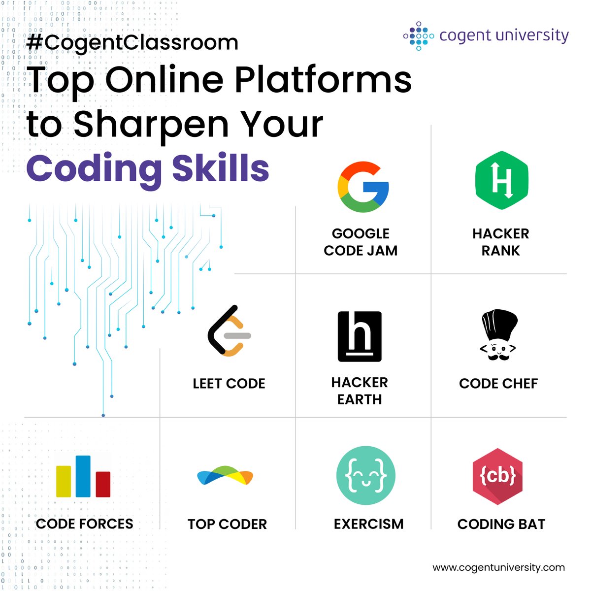 cogentinfo's tweet image. Boost your coding expertise with the premier selections from #CogentClassroom's online coding platforms! Whether it's Google Code Jam or Coding Bat, seize the opportunity to excel in your skills. Start your mastery journey now.
#ProgrammingChallenge #CodeLife #TechTalent #Dev