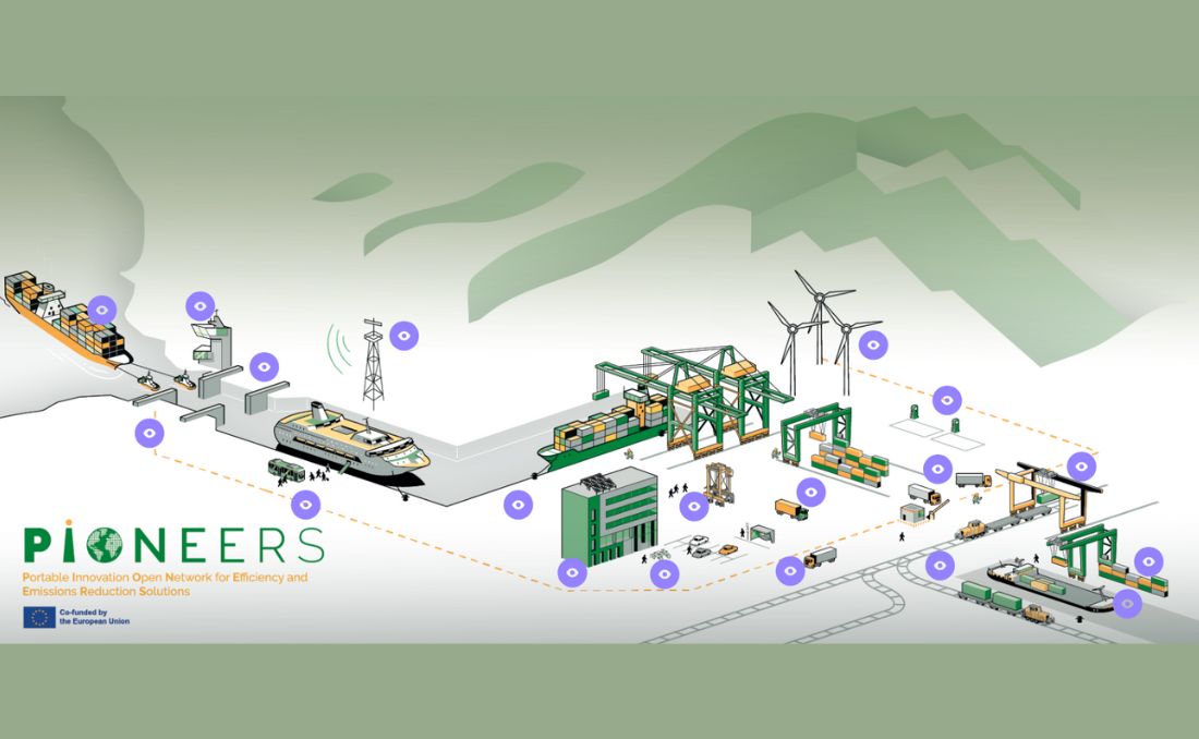 cinea_eu's tweet image. #ProjectinFocus #EU #H2020Transport
🥁 Hot of the press! The @PIONEERS_EU interactive map is LIVE! ⬇
⛴️Discover more about the 1️⃣9⃣ demonstrators and their impact on the value chain of the ports of the future. 
🙌Easy to use and full of great insights!
🔗 pioneers-ports.eu/demonstrators-…