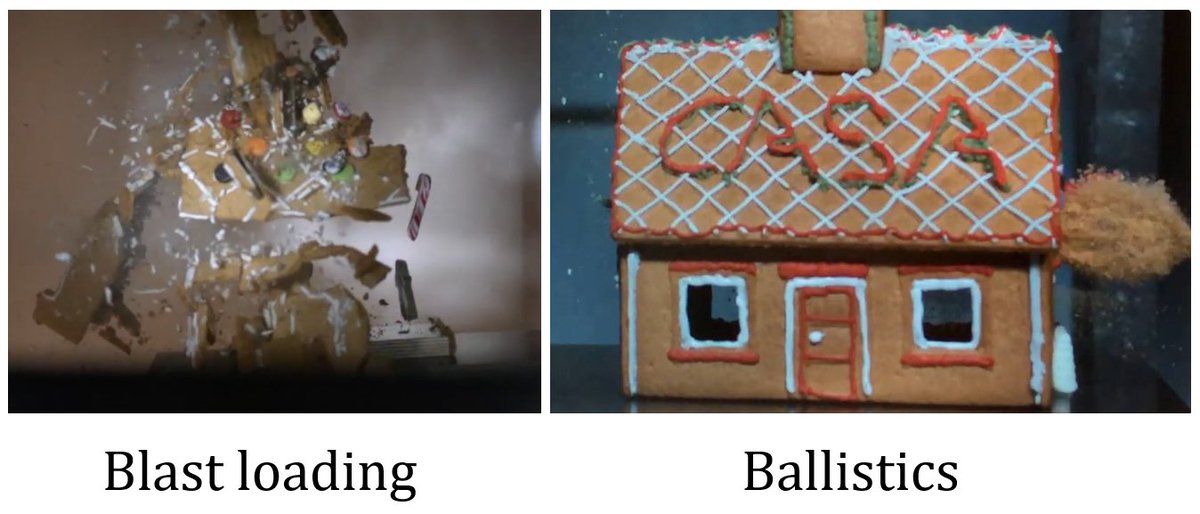 ExtremeNtnu's tweet image. 🎄#MerryChristmas2023🎄to our followers!
Unfortunately, we have not blown up any more #gingerbread houses this year. Still, previous gingerbread research concludes that #BlastLoading is more devastating than #ballistics for gingerbread!