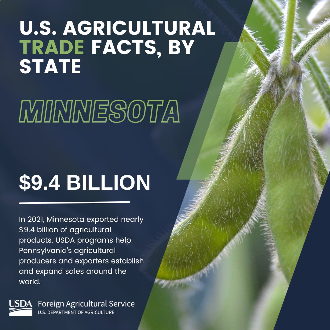 Did you know that Minnesota ag exports were valued at $9.4 billion in 2021? That equals 65k jobs! Soybeans & corn command the North Star State’s ag products. And in 2022, Japan committed to double their ethanol imports by 2030, boding well for MN. storymaps.arcgis.com/collections/4a…